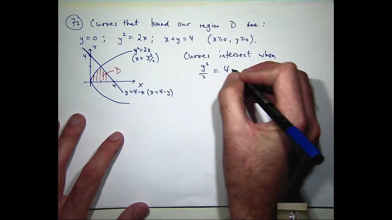 Centroid + double integral tutorial
