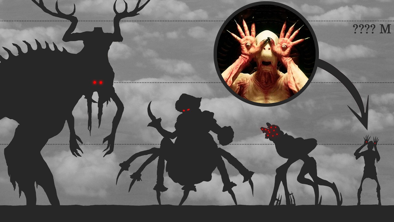 Who is the BIGGEST Monster in Cinema | Size Comparison (Live Action)