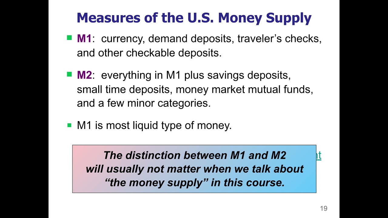 Macro 4.04 - The Money Supply