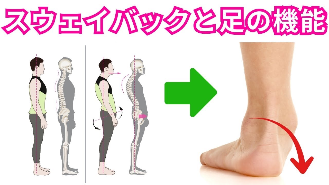 スウェイバック姿勢の人ほど、足首は使えなくなります！