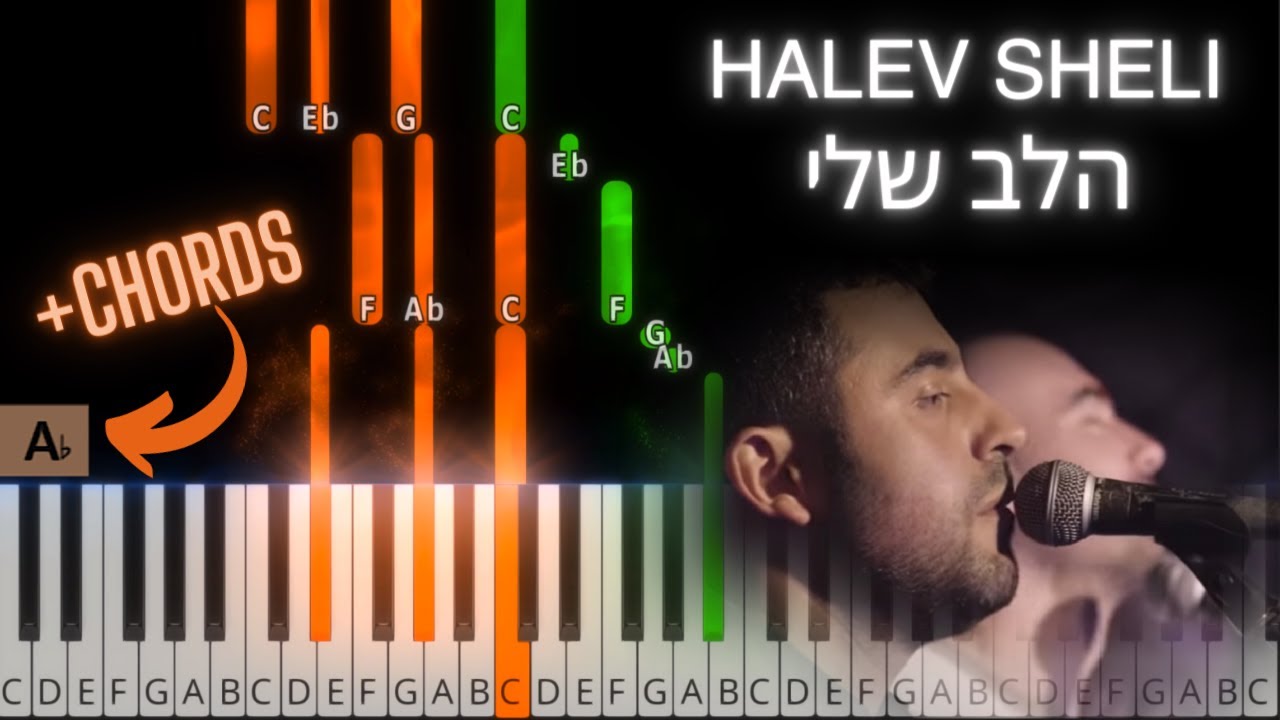 Halev Sheli tutorial, chords | הלב שלי - ישי ריבו | Ishay Ribo sheet music