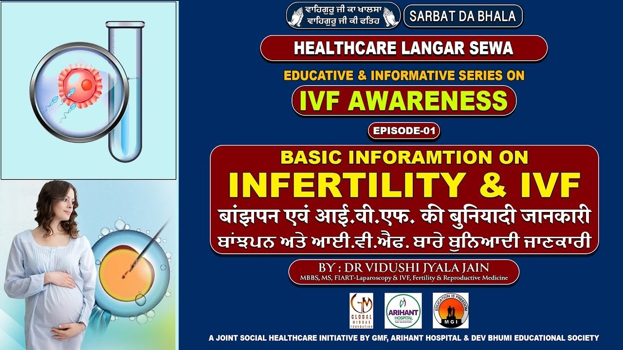 Infertility & In Vitro Fertilization IVF   Dr  Vidushi Jyala Jain   Educative & Informative Series