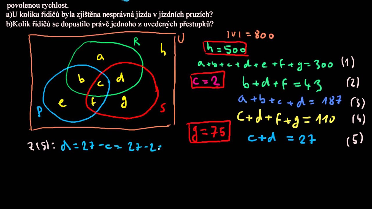 Vennovy diagramy