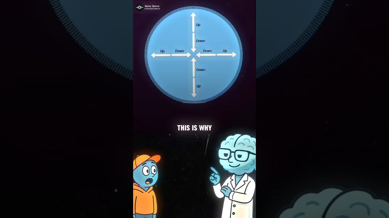 This Is Why We Can't See Earth's Curvature