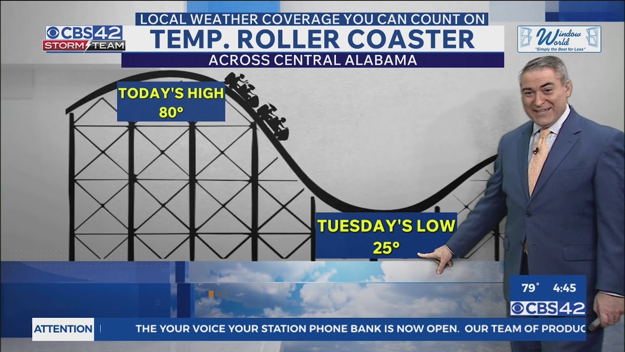 Cold Front Tonight, Strong Storms Possible Saturday, Then Cold Blast on Sunday - CBS 42 News at 4 pm