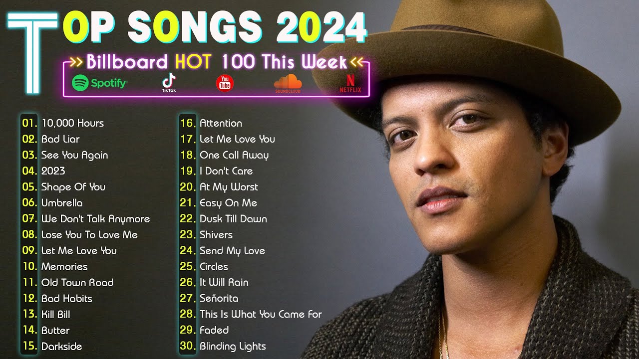 Top Hits 2024 - Miley Cyrus, Ed Sheeran, Shawn Mendes, Sia, Ava Max, Maroon 5, Rihanna, Bruno Mars