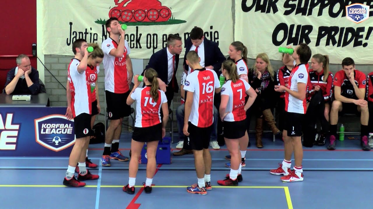 MotW Samenvatting: TOP/Quoratio - PKC/SWKGroep