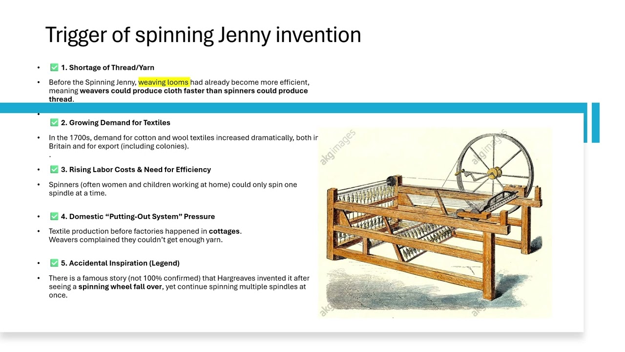 The Spinning Jenny珍妮纺纱机, 改变纺织业的革命性机器