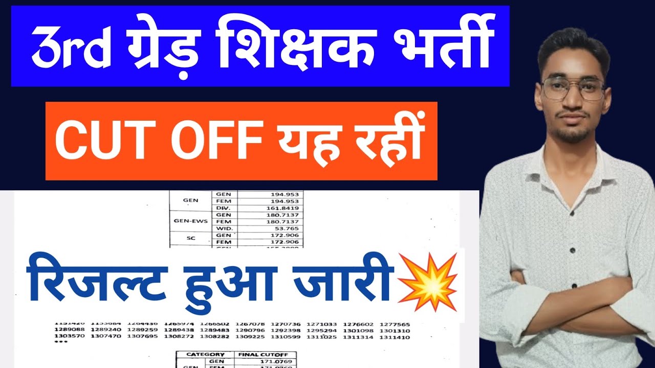 reet waiting list 2023 level 1 | reet 2023 level 1 waiting list | reet level 1 waiting list 2023