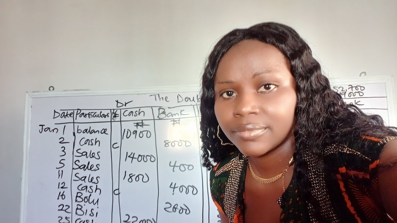 DOUBLE COLUMN CASH BOOK Questions and solutions part 1