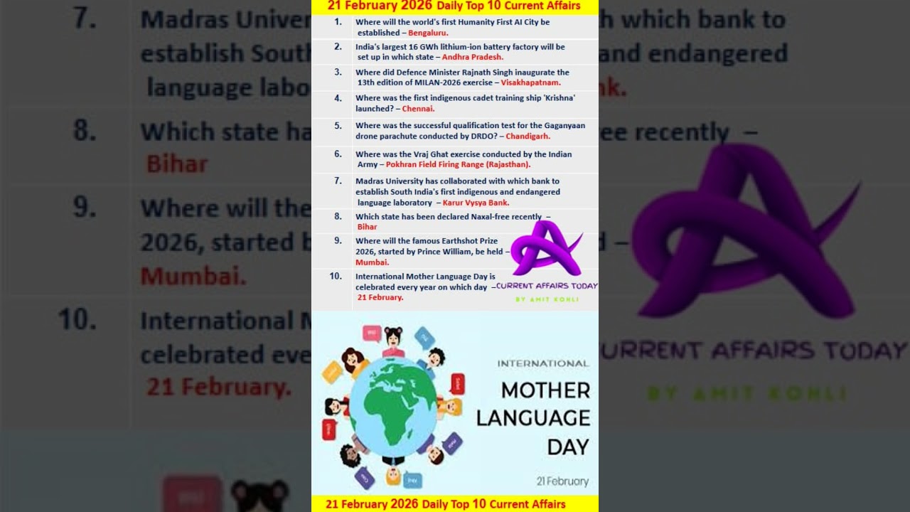 21 February 2026 Daily Top 10 Current Affairs in English @amitkohli1811