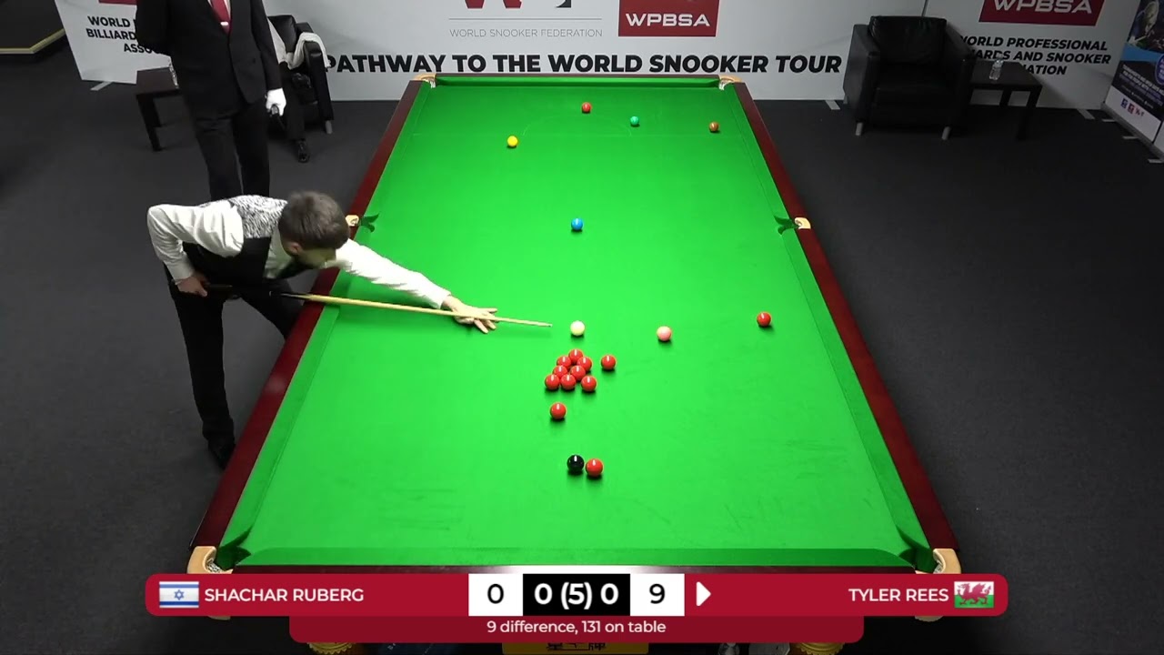 Shachar Ruberg v Tyler Rees - WSF Championship (February 2022)