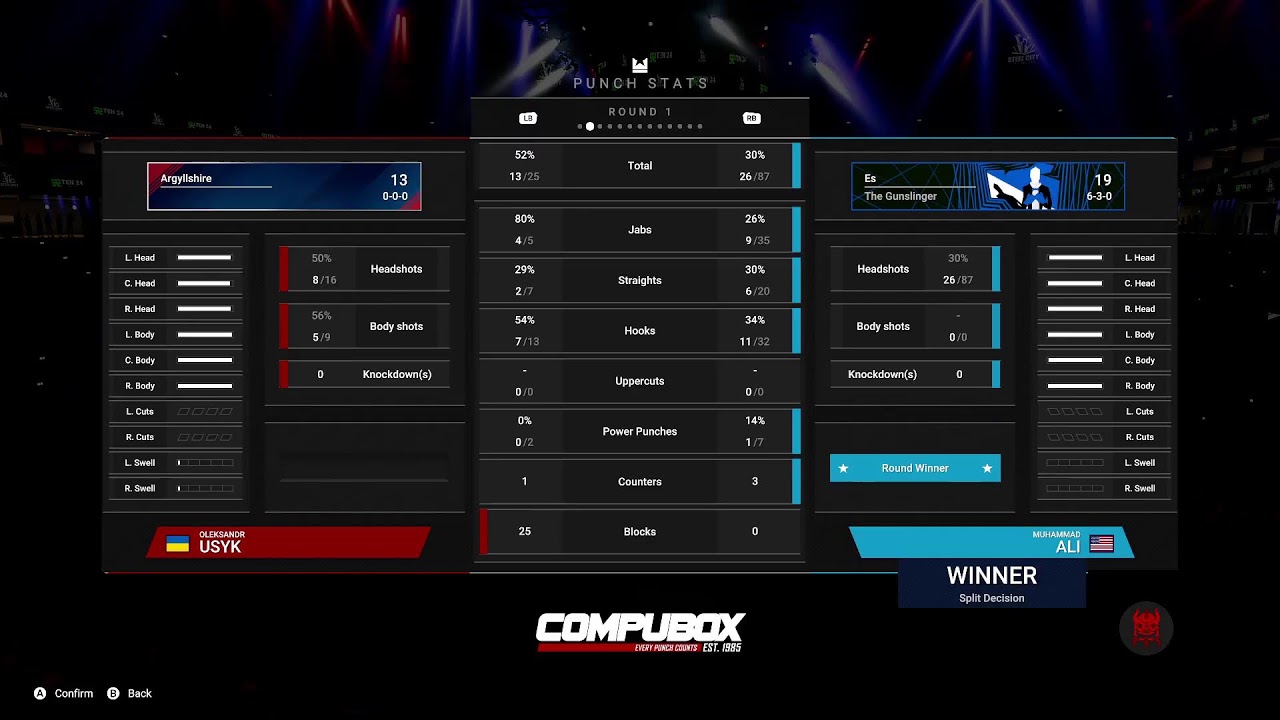 Undisputed Live Stream marathon