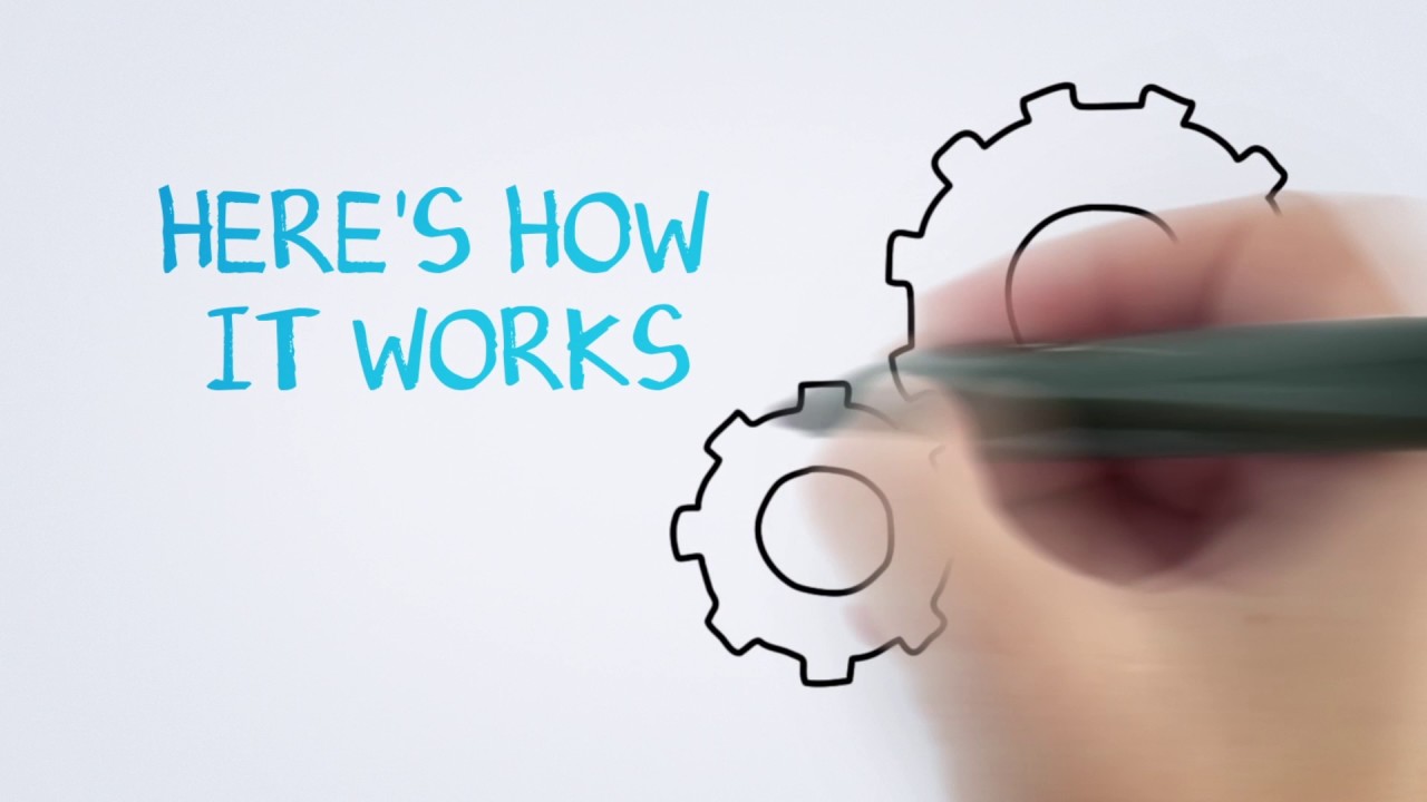 Roofing and Insurance Claims - Explained