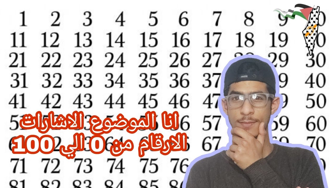 موضوع الفيديو تعليم الارقام من 0 الى 100 بالاشارة للصم