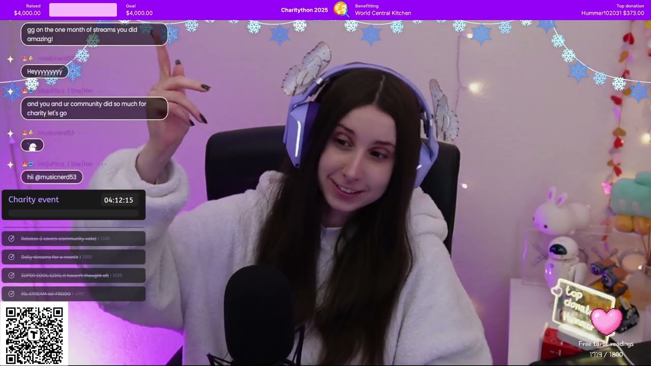 CHARITYTHON DAY 35 | I'm scared to ask... is today the last day?