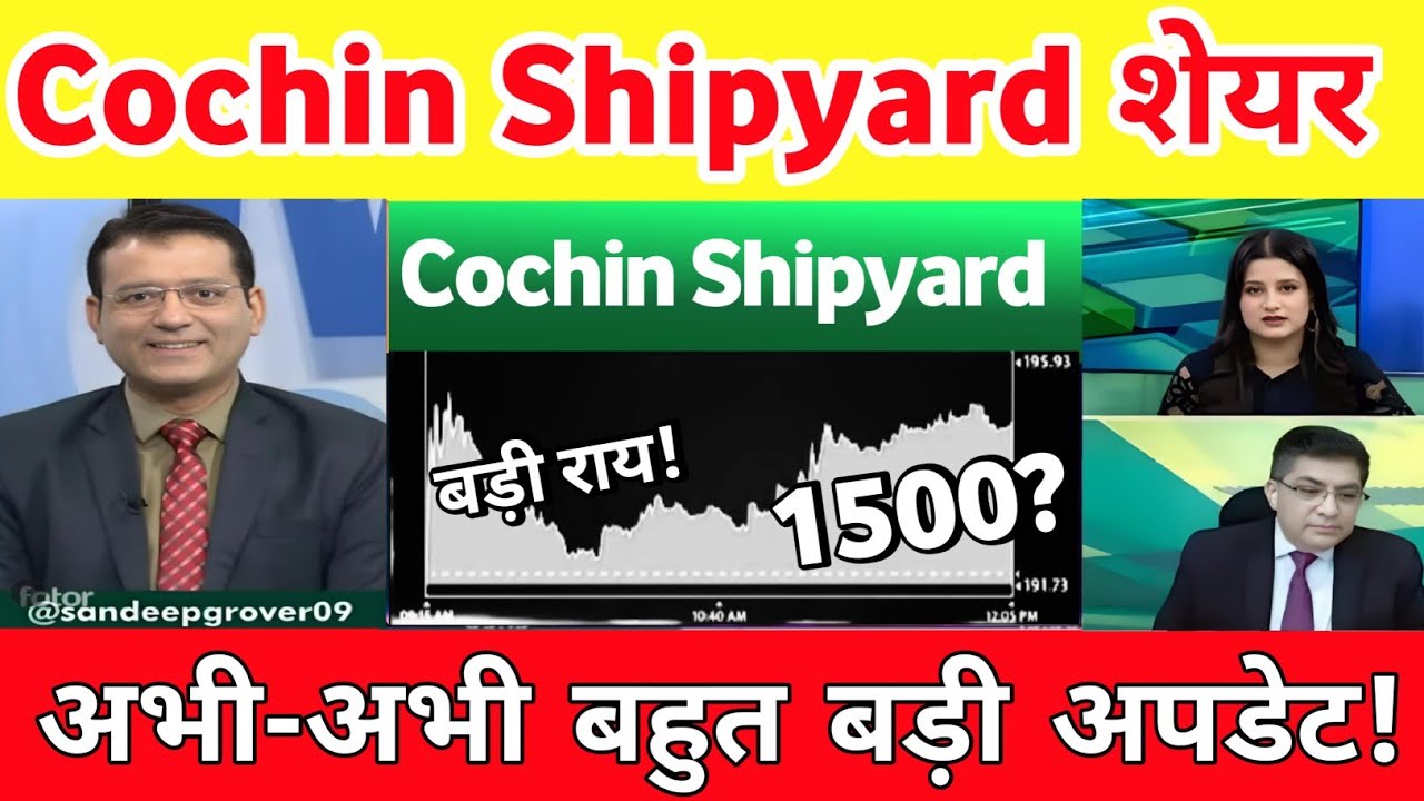 Cochin Shipyard Share Latest News | Cochin Shipyard Share Analysis 13 July 2026