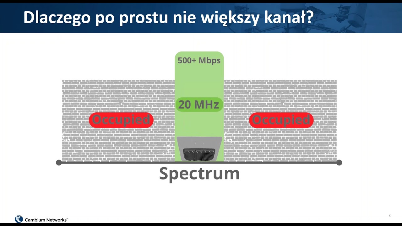 Poznaj cnMedusa &ndash; PMP450m najbardziej zaawansowaną stację bazową na rynku