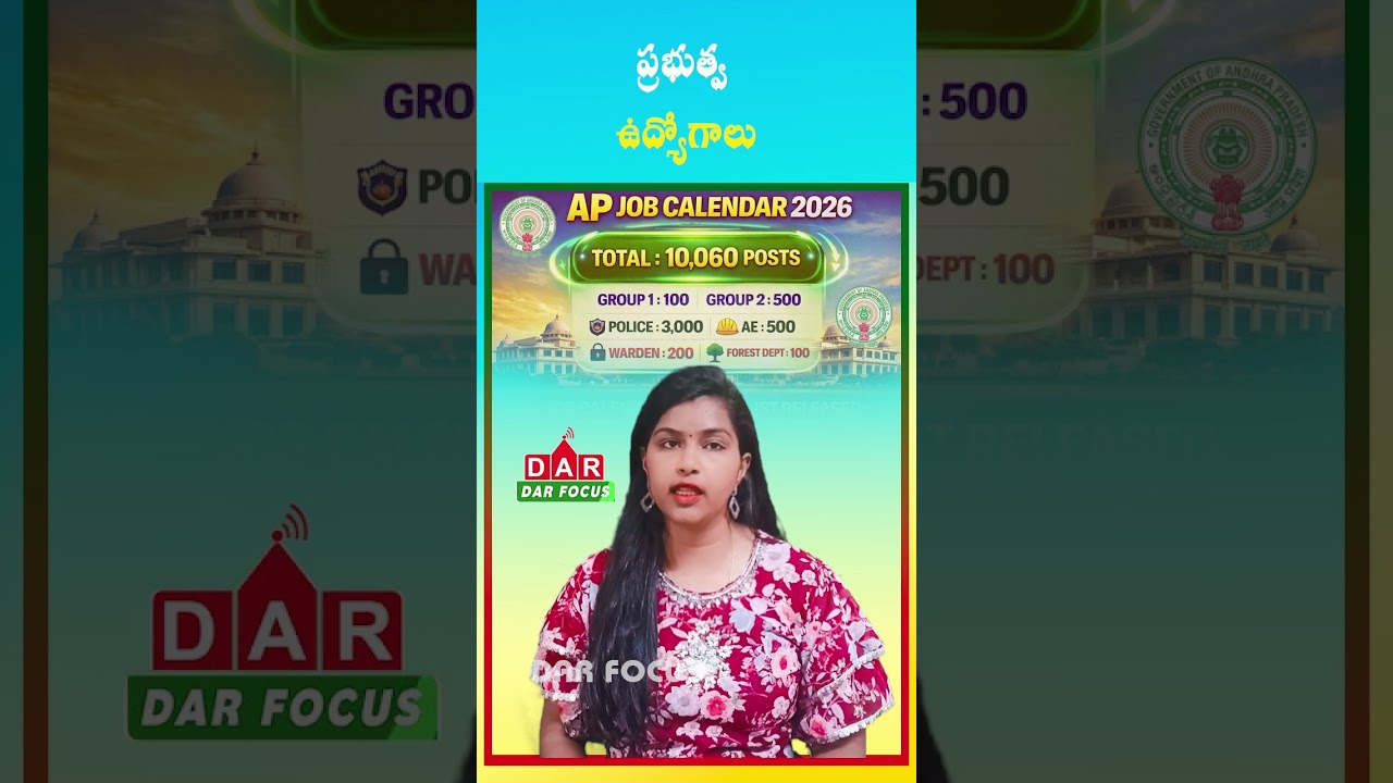 Government College Group-C Jobs 2026 | 12th Pass Eligible | Notification Out | Latest updates