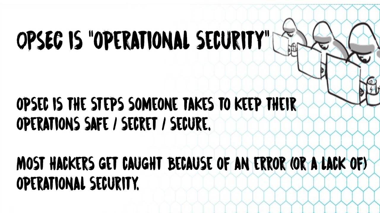 OpSec - Lecture 8.2 Security Engineering COMP6441 - Richard Buckland UNSW