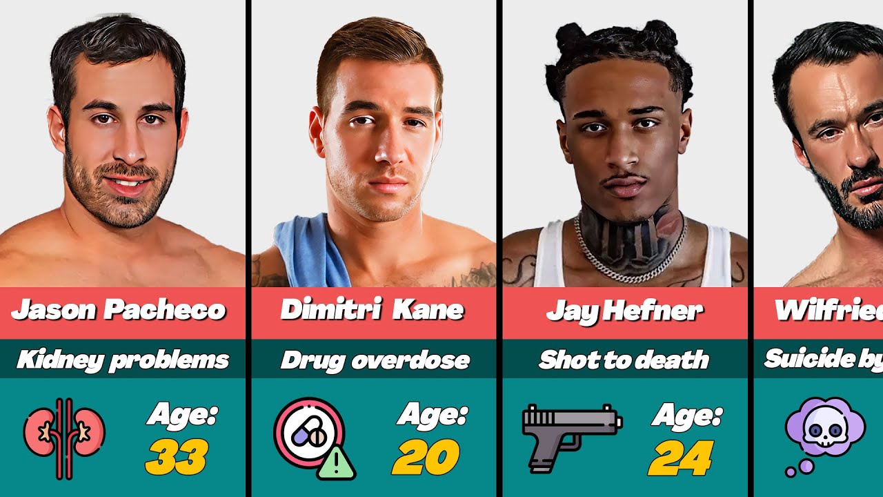 💔 53 Male Pornstars Who Died