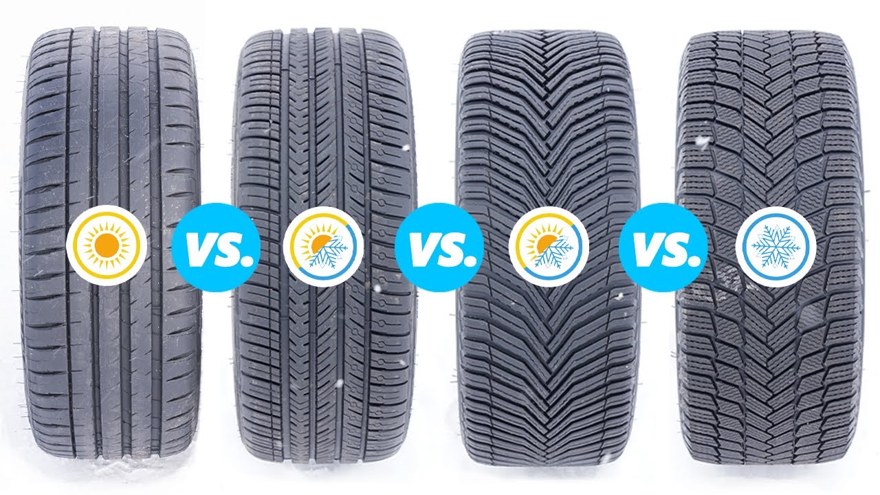 Michelin Pilot Sport 4S vs PIlot Sport AllSeason 4 vs CrossClimate 2 vs X-Ice Snow! Tested and Rated