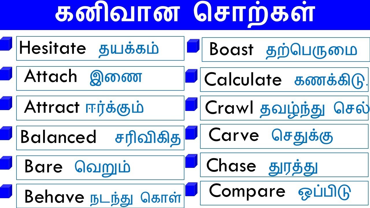 கனிவான சொற்கள்  |carry | try | belong| attend | attract | boast| தமிழ்| tamil |#Spokenenglishintamil