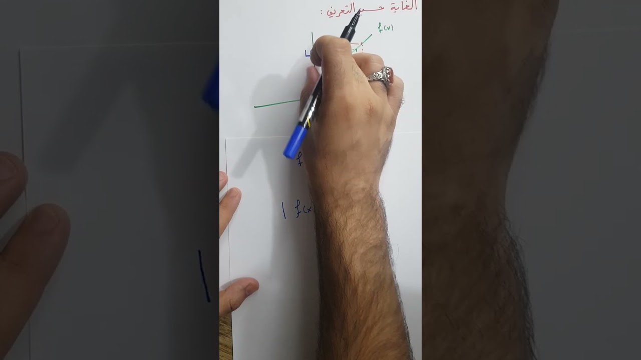 المحاضرة 17 (الغاية (النهاية) limit حسب التعريف). نوار الأسدي