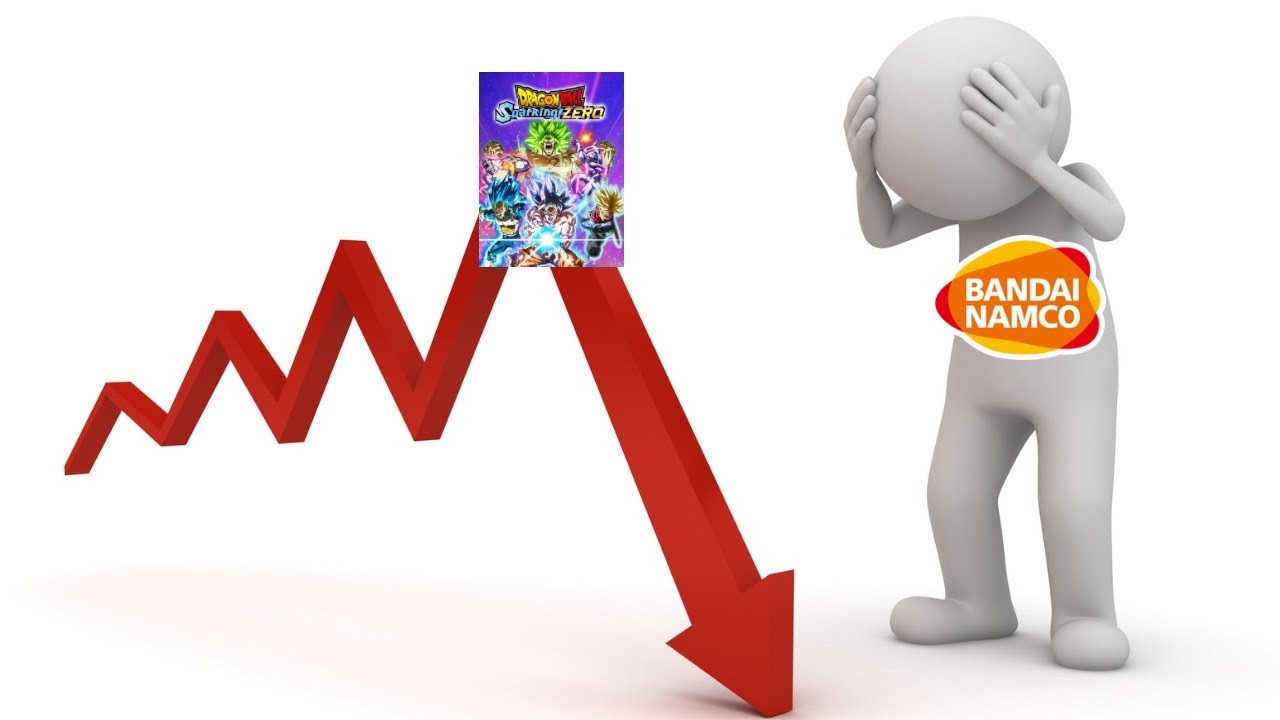 How Bandai Namco FAILED Sparking Zero!! 🤦🏾