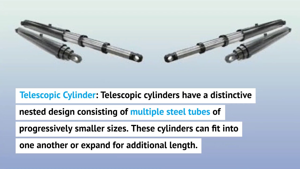 Hydraulic Cylinders | Types: Tie Rod, Telescopic, Stainless Steel, Welded