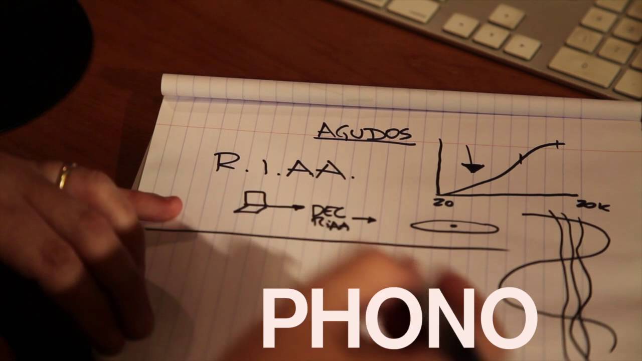 DICAS TÉCNICAS - PRODUÇÃO MUSICAL PARA VINIL