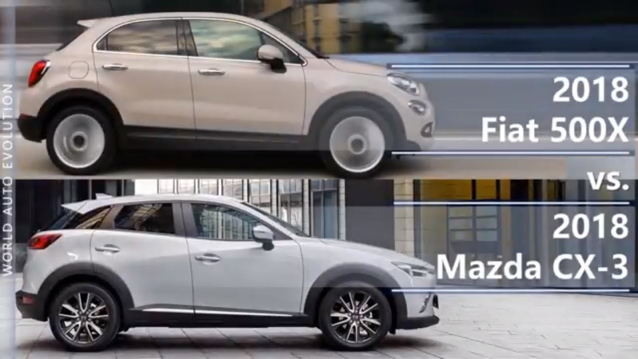 2018 Fiat 500X vs 2018 Mazda CX-3 (technical comparison)