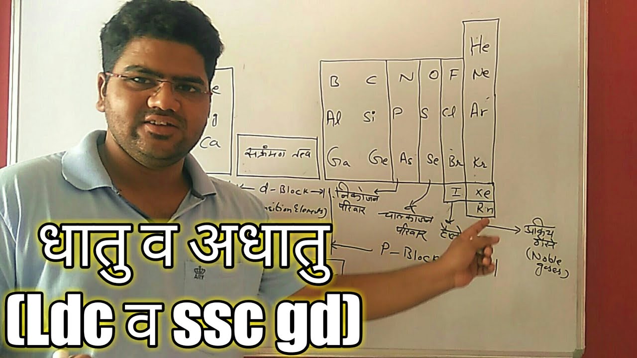 patwari,reet,rsmssb Science| chemistry metal and non metal  for patwari & rsmssb  jen science
