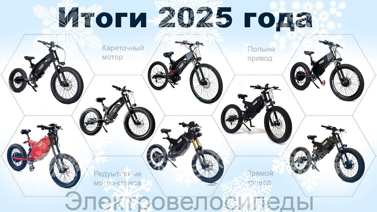 Итоги 2025 года: электровелосипеды Charger bike