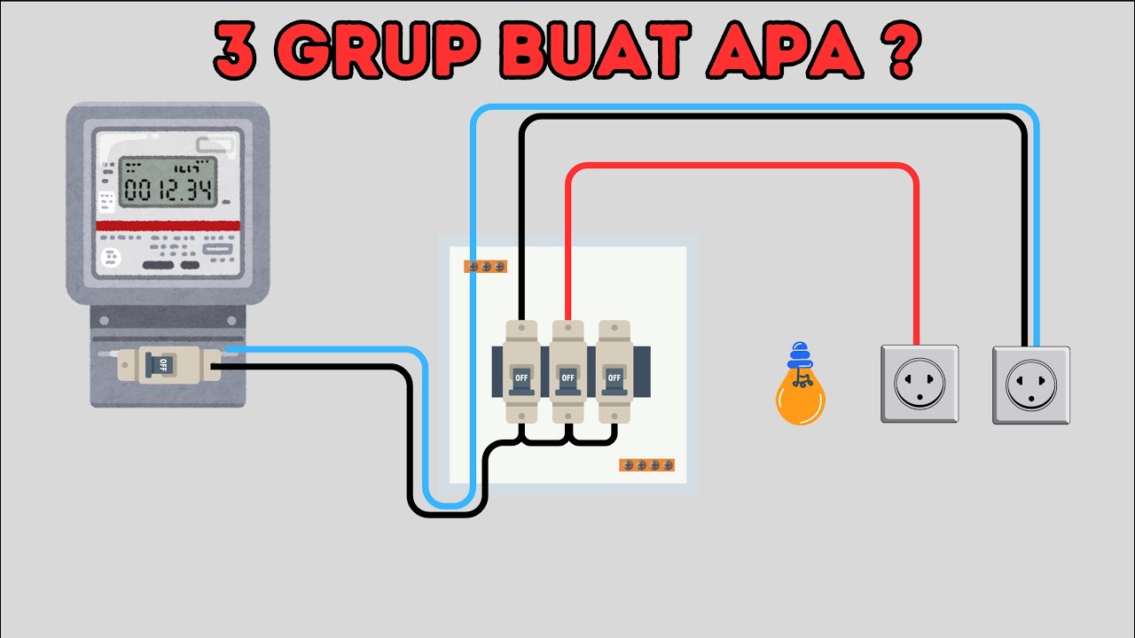 CARA PEMASANGAN KABEL MCB 3 GRUP INSTALASI RUMAH