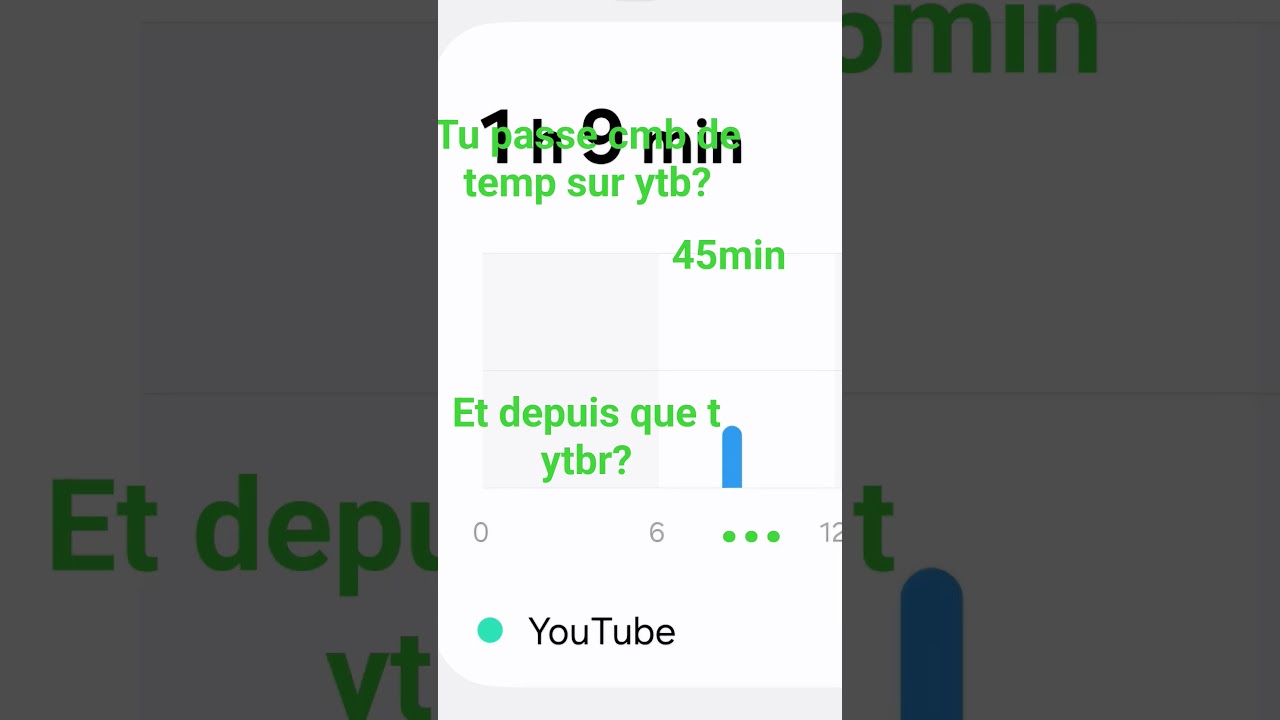 g beaucoup augmenter 