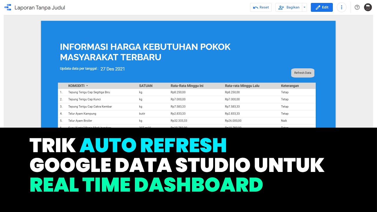 TRIK AUTO REFRESH GOOGLE DATA STUDIO UNTUK MEMBUAT REALTIME DASHBOARD