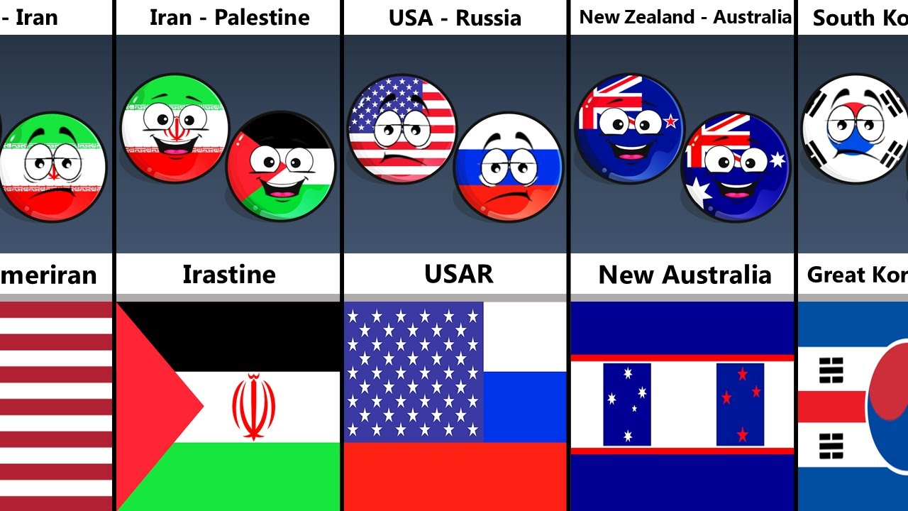 When Some Enemy and Friend Countries Unite