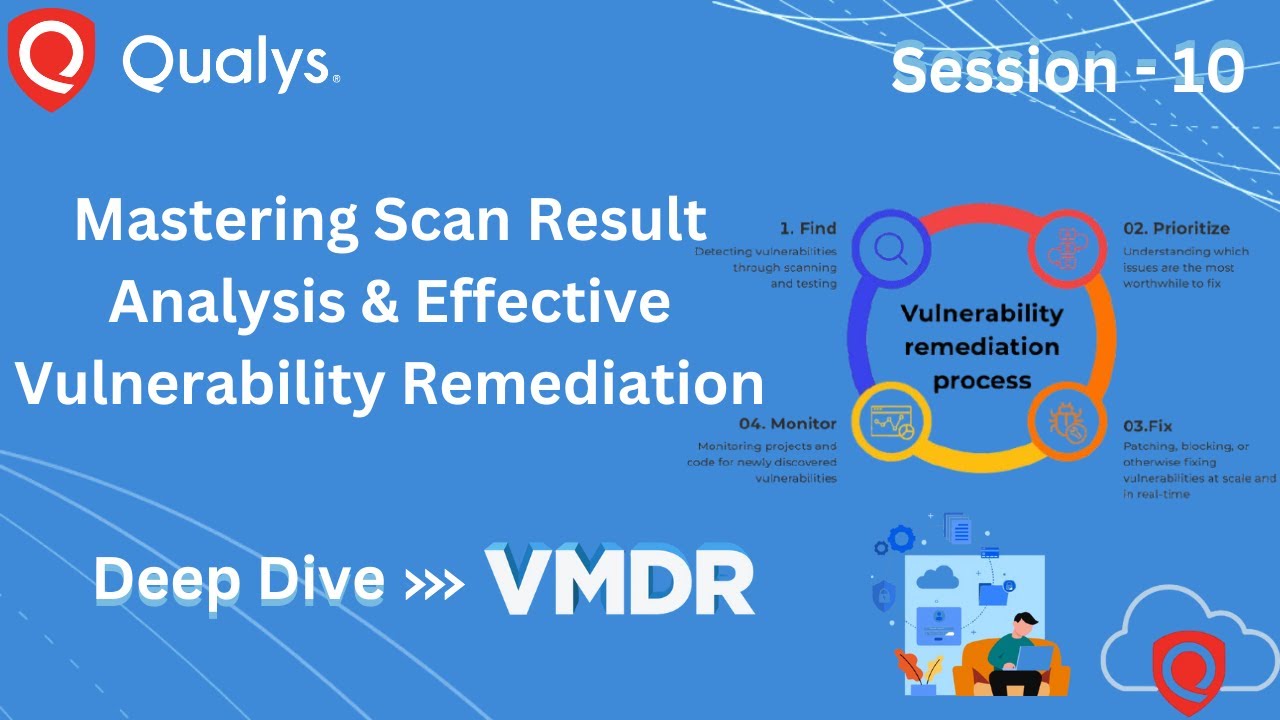 Session 10: Mastering Scan Result Analysis & Effective Vulnerability Remediation