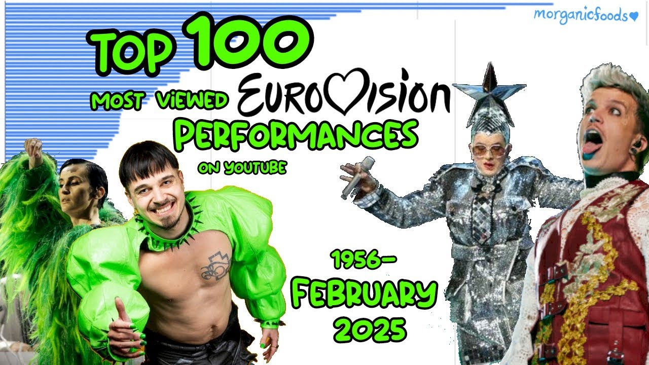 [OUTDATED] Top 100 Most Viewed Eurovision Performances (February 2025)