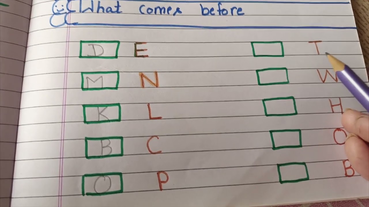 English worksheet for kids|English worksheet| NURSERY/LKG/UKG