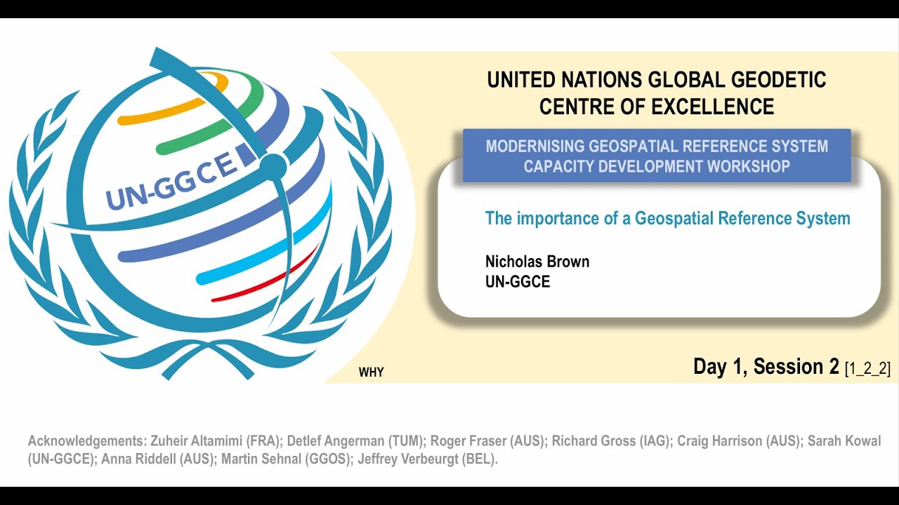 The importance of a Geospatial Reference System
