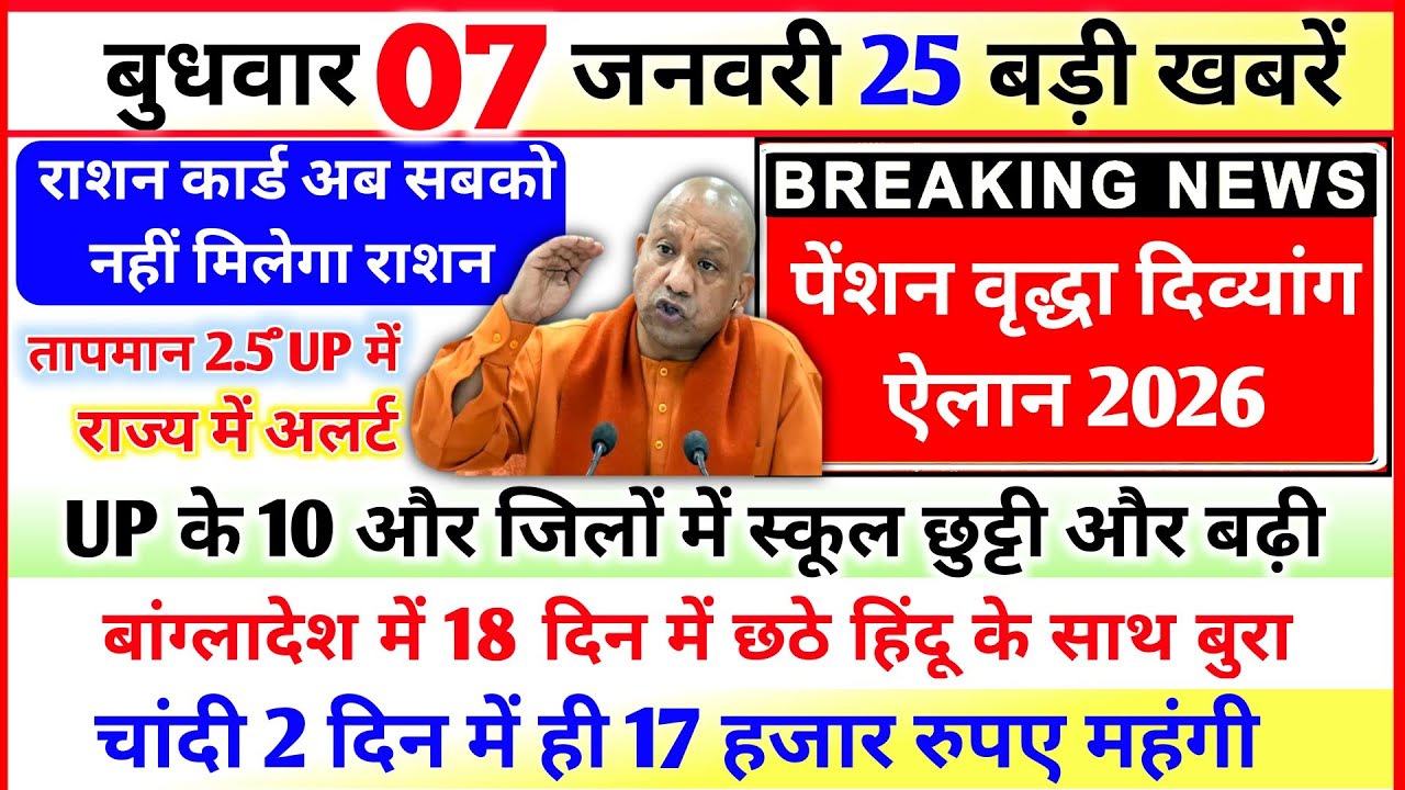 07 January 2026 Up News: Uttar Pradesh Ki Taja Khabar Mukhya Samachar Up Daily News CM Yogi