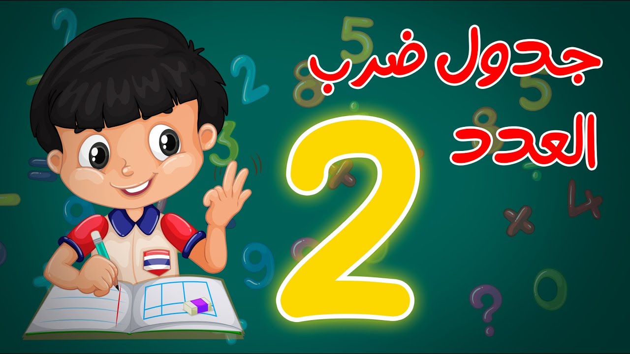 تعلم جدول الضرب بطريقة سهلة وممتعة للاطفال | جدول ۲ - تعلم جدول الضرب مع نونو تون