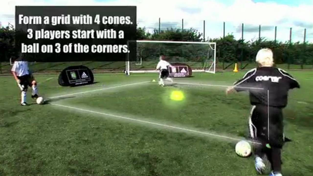 Coerver Coaching Mirror Moves - Week 02