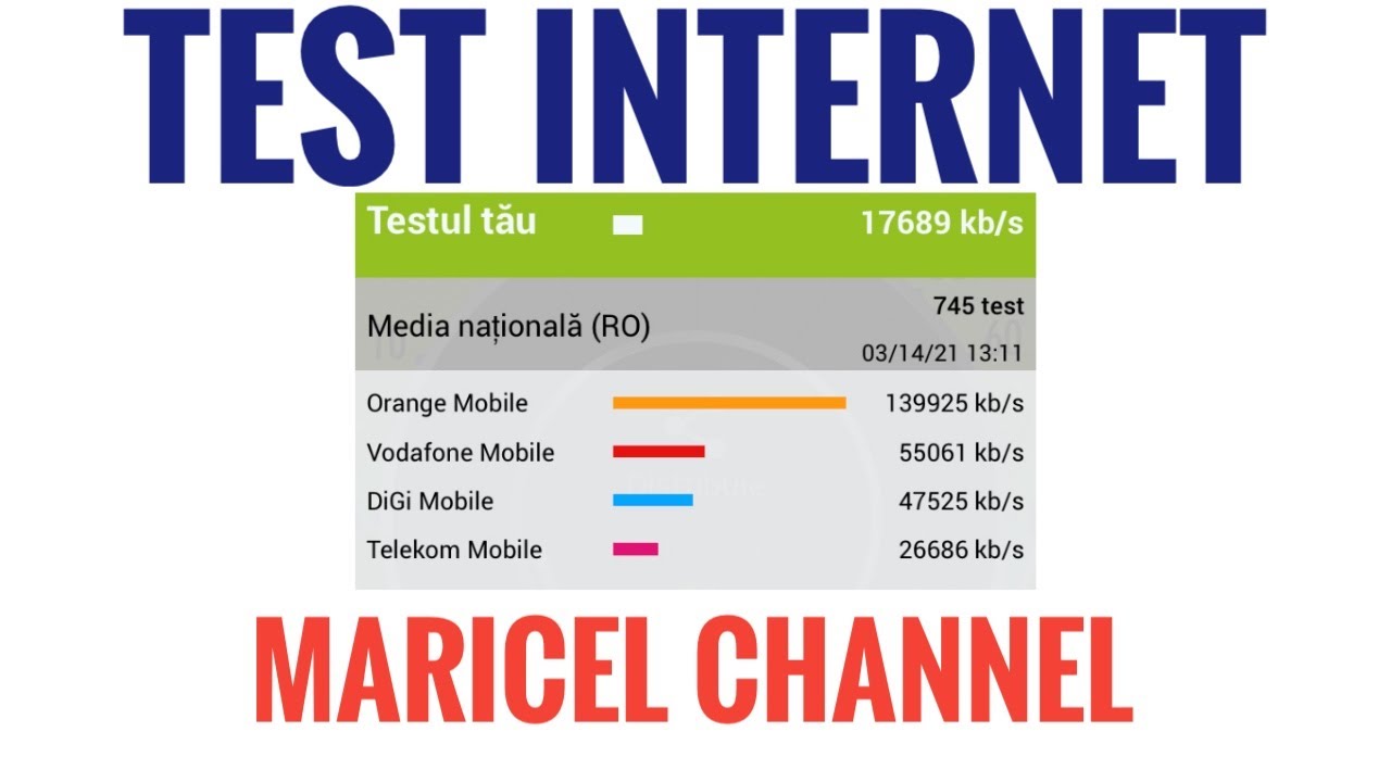 Cum testam viteza internetului pe telefon