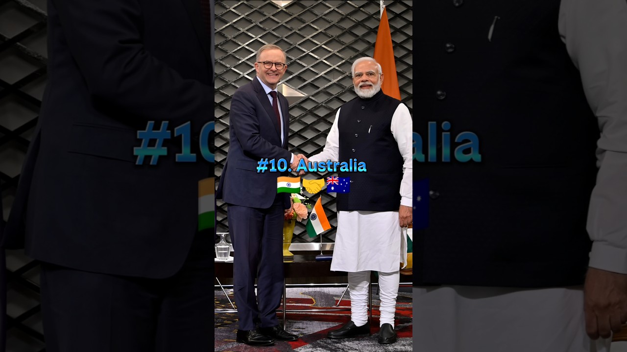 Top 10 Countries Best Friends of India | #shorts