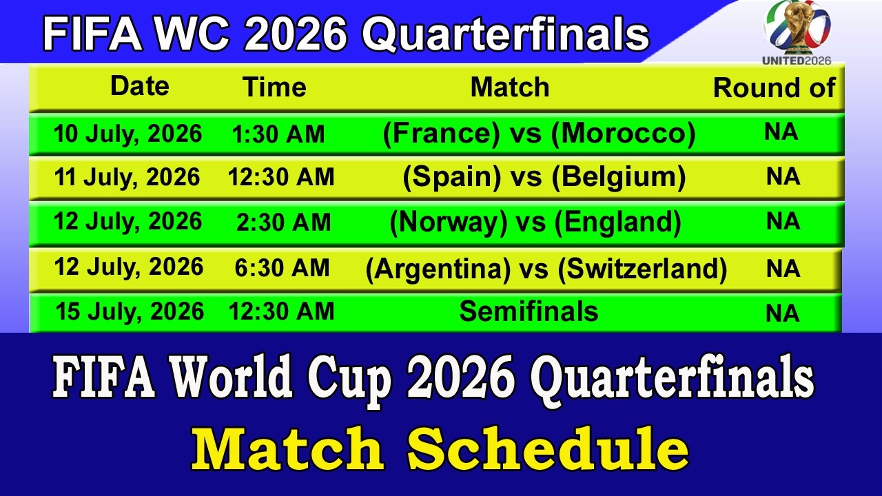 FIFA World Cup 2026 Quarterfinals Match Schedule & Fixtures || STARTING DATE - 10/07/2026.