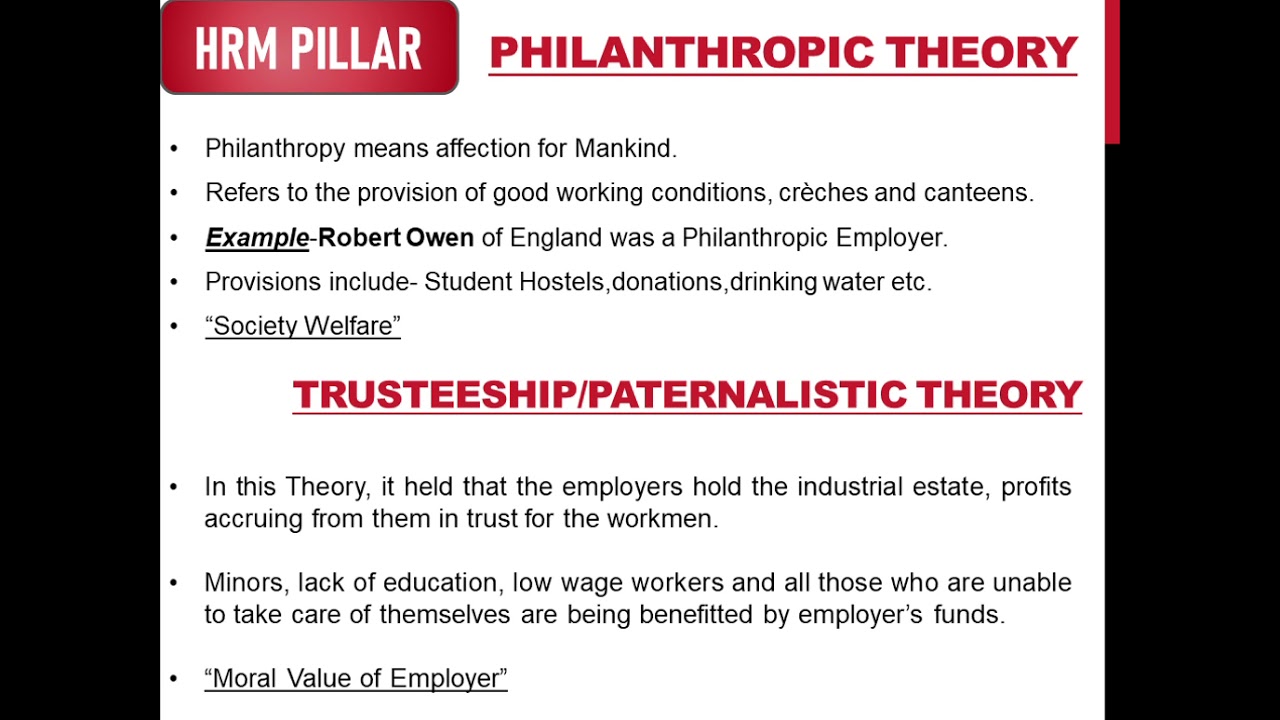 Labor Welfare-Theories (UGC NET)