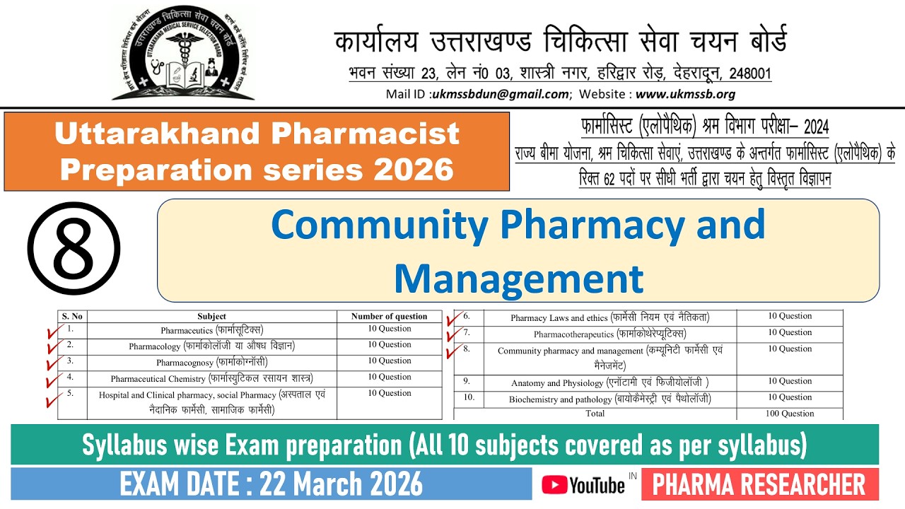 Community Pharmacy & Management MCQs II Uttarakhand Pharmacist 2026 Exam Preparation #pharmacist